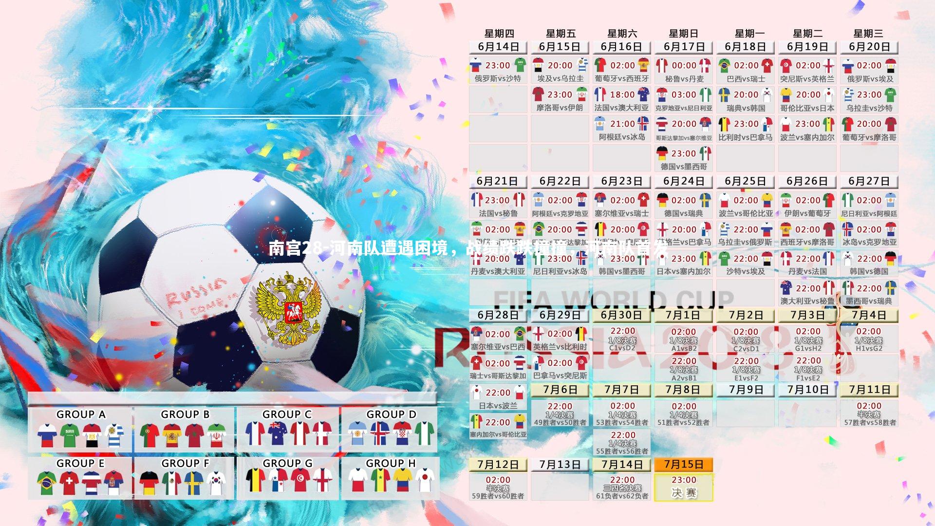 河南队遭遇困境,战绩跌跌撞撞,河南队首发